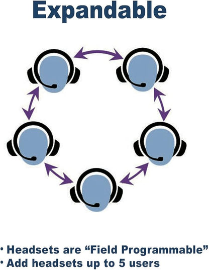 EARTEC UL3D Ultralite-HD 3-Person Full Duplex Wireless Intercom Headset Communication System, Dual Ear Headsets, Up to 1000ft Range, U.S. Company