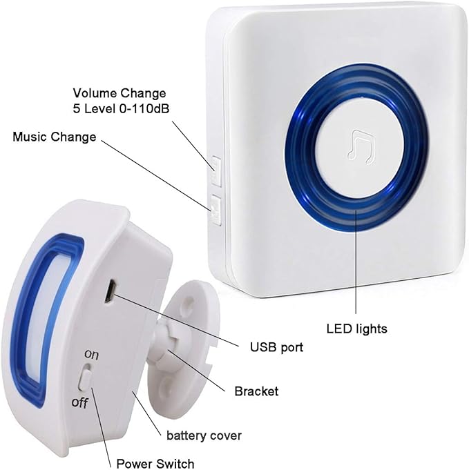 Caregiver Pager Wireless Motion Sensor Alert Room Bed Alarm and Fall Prevention for Elderly Dementia Patients (2 Receiver+3 Monitor Motion)