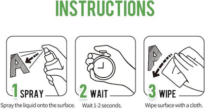 loukin Non-Toxic Whiteboard Cleaner, 3.4 fl oz Dry Erase Board Cleaner, Low-Odor White board Cleaning Spray, Removes Stubborn Marks from Whiteboards