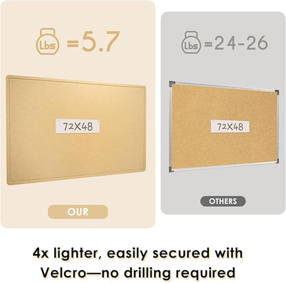 Large Bulletin Board - 72 x 48 Inches, Decorative Felt Pin Board for Wall - 6' x 4' Foldable Photo Display Board with Self-Adhesive Tape, Includes 20 Push Pins - Ginger Yellow