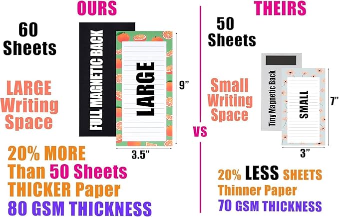 4 Large Magnetic Notepads – Shopping List, To-Do List, Reminders, Grocery List Pads -Strong Full Magnetic Back- Memo Pads with Realistic Fruit Designs | 60 Sheets per Pad 9 x 3.5 inch (4 Pack)