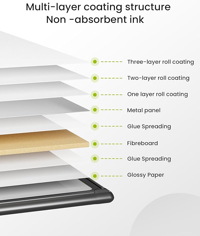 VUSIGN Magnetic White Board Dry Erase 36" x 24" with 1 Dry-Erase Eraser, 2 Multicolor Marker, 4 Magnetic Pins, Black Reinforced Aluminum Frame for Office, Home, School