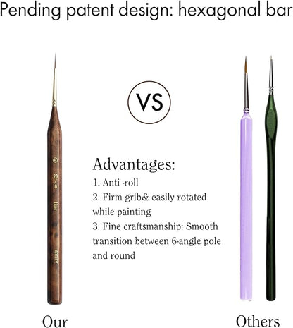 Artify Extreme Detail Paint Brushes, Miniature Paint Brushes for Models & Art Painting, 20pcs Mini Small Paint Brushes for Fine Detailing with a Handbag, Acrylic,Watercolor,Oil,Models,40K