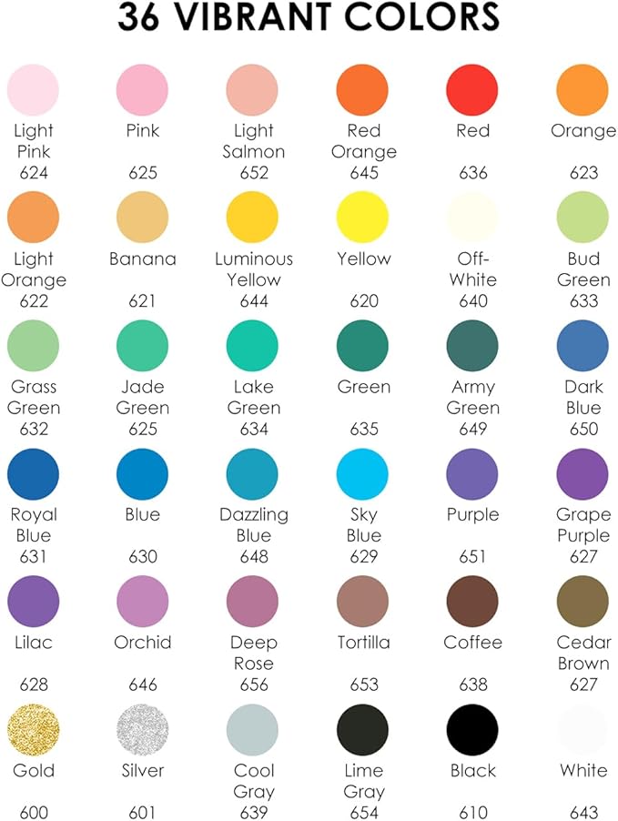 Grabie 36 Colors Dot Paint Acrylic Paint Pens, Acrylic Paint Markers Dual Tip (Fine 1mm + Dot 5mm), Acrylic Markers for Fabric, Canvas, Rock, Glass, Wood, Paper, DIY, Dot Markers for Adults