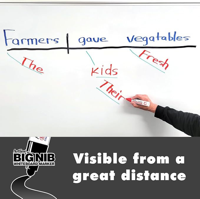 Artline 5109A Magnum White Board Markers Dry Erase with Jumbo Big Nib For Clear, Visible Lettering, Black, Red, Blue, and Green - 4 Pack