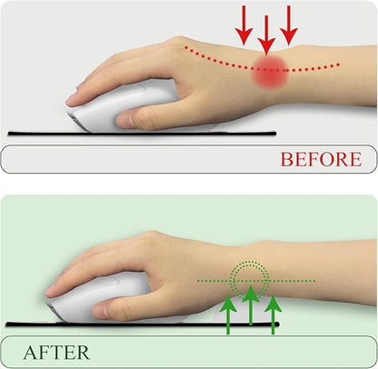 Funny Duck Ergonomic Mouse Pad with Wrist Rest, Mouse Pads for Desk, Gaming Mouse Pad Wrist Support, Cute Mousepad with Non-Slip Pain Relief PU Base, Cute Home Office Desk Accessories Decor