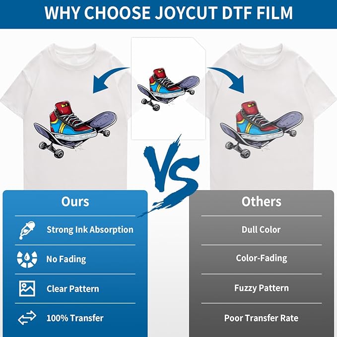 JOYCUT DTF Transfer Film - A3（11.7"×16.5"）100 Sheets Double-Sided Matte Finish, DTF Film for Sublimation and DTF Inkjet Printer, Direct to Film Transfer Paper for T-Shirts