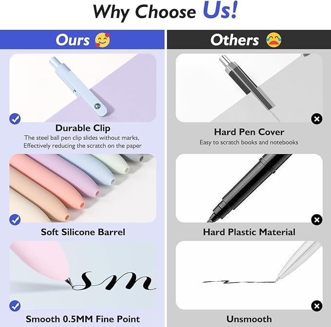 Teen Easter Basket Stuffers, Birthday Gifts for Women, Preppy Stuff, Teen Girl Gifts Trendy Stuff, Aesthetic Pens for Journaling, Cool Stuff, Gifts for 8 9 10 11 12 13 14 Year Old Girl(5 Pcs Gradient)