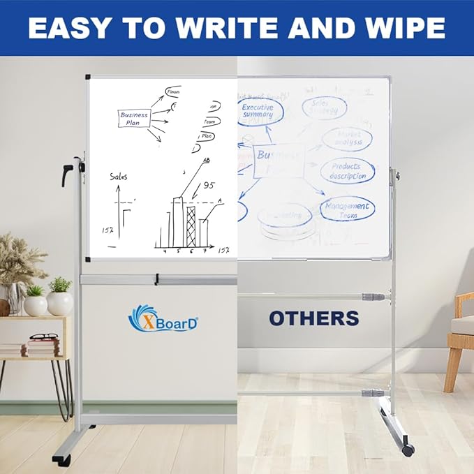 XBoard Rolling Whiteboard 48x36 inch | Magnetic Dry Erase Board on Wheels, Large Portable Easel with Stand and Aluminium Frame for Home School Office Live Streaming