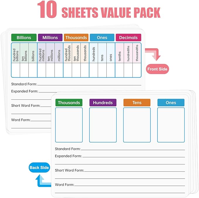 10 Pack Dry Erase Place Value Whiteboard Card,9" x 12" Double Sided Dry Erase Boards for Kids for Teaching Place Values from Billions to Decimal Numbers,Math Manipulatives White Board for Students