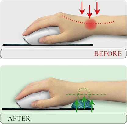 Firefly Forest Mouse Pad with Wrist Rest, Ergonomic Mouse Pad Wrist Support with Non-Slip Pain Relief PU Base, Funny Computer Mousepad, Cute Office Supplies Home Desk Accessories Decor