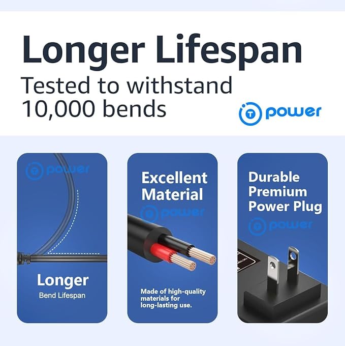 T POWER 24V Ac Dc Adapter for Rollo Model X1038 Label Printer & Nelko PL-70E-BT, MUNBYN NETUM JADENS P941 PAC090M 468BT LabelRange LP320 LP620 Label Maker Charger Power Supply Cord