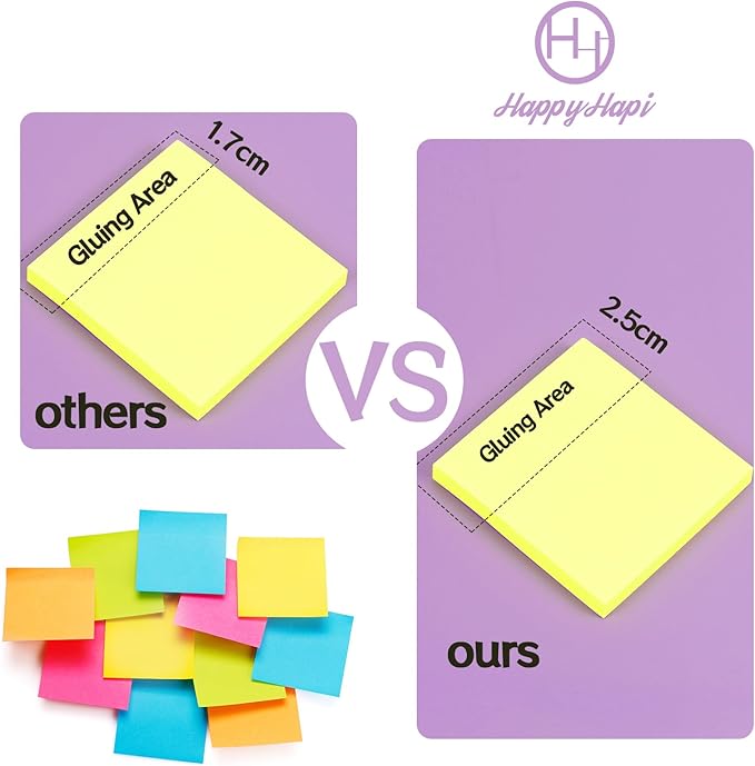 HappyHapi 36-Pads Sticky Notes 3X3 in, 80 Sheets/Pad, 8 Bright Color Self-Stick Note Pads, Bulk Vibrant Sticky Note for Home Office School(Total 2880 Sheets)