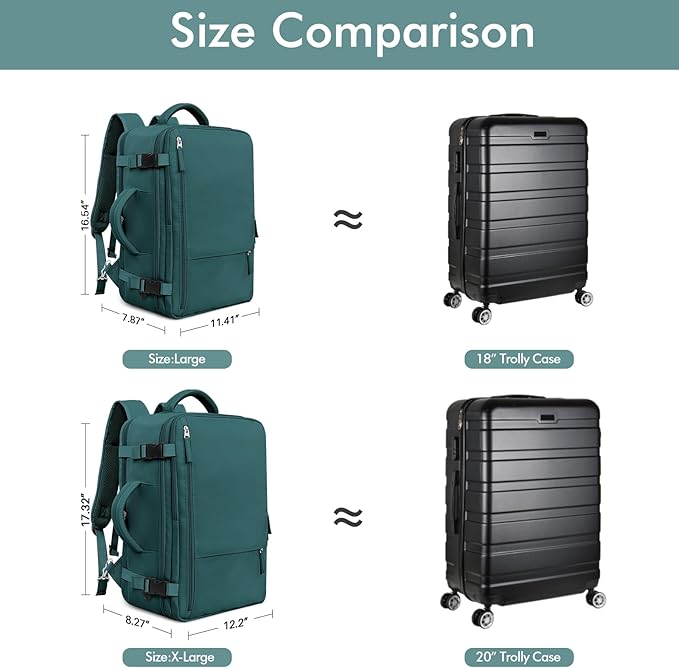 Large Backpack for Traveling Women Men, Flight-approved Carry-on Travel Backpack Bag, Personal Item Backpack Luggage on Airplanes, Travel Essentials, Peacock Blue