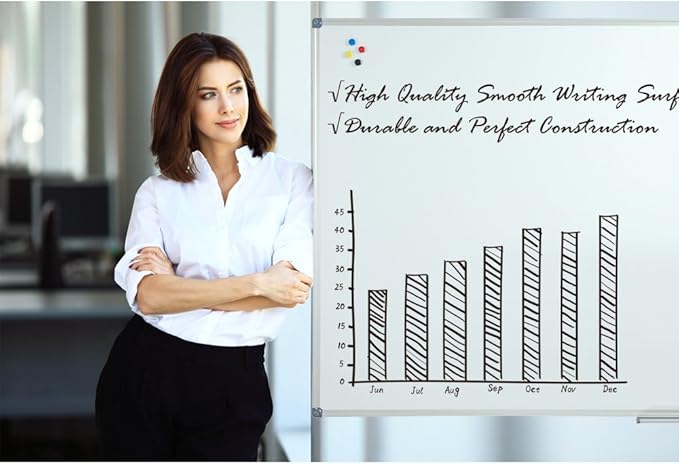 Lockways White Board Dry Erase Board 48 x 36 Inch, Magnetic Whiteboard 4 x 3, Silver Aluminium Frame, Set Including 1 Detachable Aluminum Marker Tray, 3 Dry Erase Markers, 8 Magnets