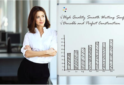 Lockways 48 x 36 Inch White Board 2 Pack | Dry Erase Board Magnetic Whiteboard for Office School and Home