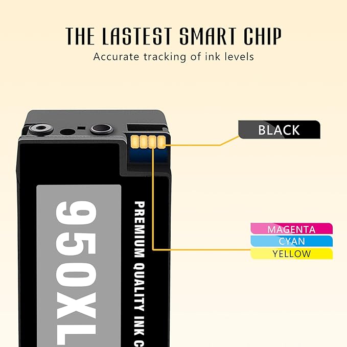 950 XL 951 XL HP950XL/951XL 8600 Ink Cartridges Combo Pack Compatible for HP 950XL 951XL Ink Cartridges for HP Printers for OfficeJet Pro 8600 8610 8630 8620 8615 8625 8100 276DW 251DW Printer