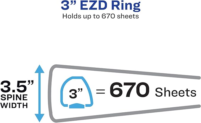 Avery Heavy-Duty View 3 Ring Binder with 3 Inch Rings, 10 Tab Customizable Table of Contents Binder Dividers, Office Supplies Set (01678)