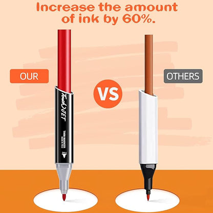 Alcohol Markers, 48 Colors Dual Tip Art Markers, Drawing Markers, Coloring Marker for Kids Sketching Adult Coloring