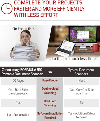 Canon imageFORMULA R10 Portable Document Scanner, 2-Sided Scanning with 20 Page Feeder, Easy Setup for Home or Office, Includes Software, (4861C001)