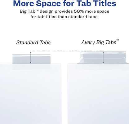 Avery Extra-Wide Big Tab Insertable Dividers for 3 Ring Binders, 5 Tab Set, White Paper, Clear Tabs, Works with Sheet Protectors, 1 Set (11221)