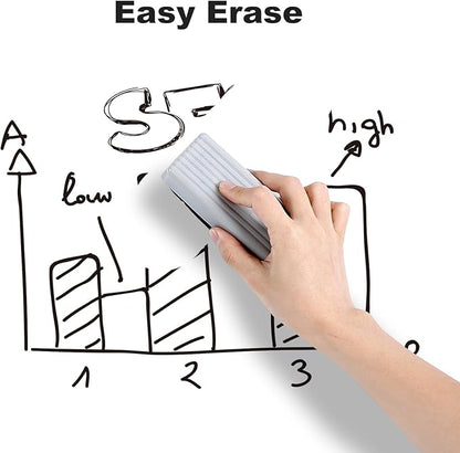 Comix Dry Erase Markers, Chisel Tip Black White Board Markers, 36 Bulk Black Colors Low Odor Markers for Kids Office & School Supplies