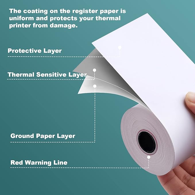 40 Rolls Thermal Paper 3 1/8 x 230ft Pos Receipt Paper, Cash Register Roll TM-T88 T-20 T-90 SRP-350 370