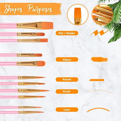 Easter Gifts for Kids, Teen Girl Girls Trendy Stuff, Easter Basket Stuffers, Soucolor Acrylic Paint Brushes Art Set for Acrylic Painting Oil Watercolor Canvas Boards Egg Rock Body Face Nail