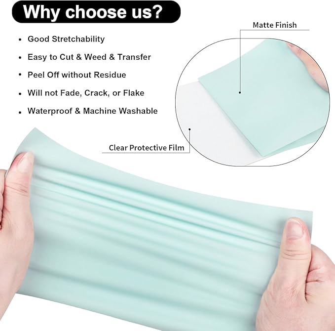 VINYL FROG Heat Transfer Vinyl Roll HTV Vinyl - 12" x12ft Baby Blue Iron on Vinyl for T-Shirts, Heat Press Vinyl for DIY Craft Designs (Baby Blue)