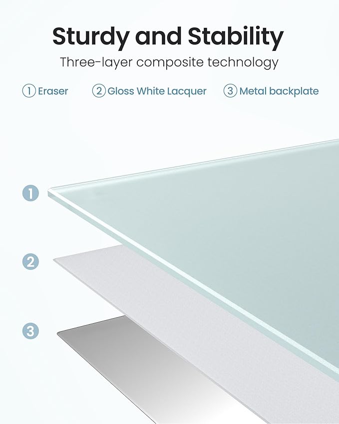 VUSIGN Glass Whiteboard 48" x 72" Magnetic Dry Erase for Office School, Home, Frameless Mounting, Includes 4 Magnets, 2 Markers and 1 Erasers