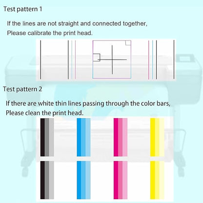 727 Printhead (B3P06A) Kit Replacement for Designjet T1500 T1530 T2500 T2530 T3500 T920 T930 Printers 727 Printer Head (Upgrade Chip),50000+ Pages