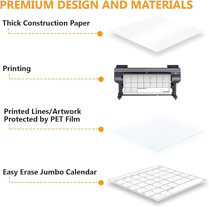 Dry Erase Laminated 3 Months Jumbo Calendar 36"x48"