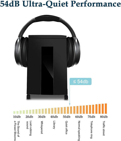 WOLVERINE 10-Sheet Super Micro Cut High Security Level P-5 Heavy Duty Paper/CD/Card Ultra Quiet Shredder for Home Office by 60 Mins Running Time and 6 Gallons Pullout Waste Bin SD9112 (Black ETL)