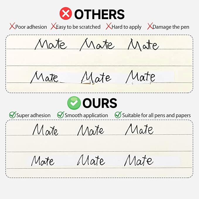 Refillable Retractable White Correction Tape, White Smooth Pull Out Correction Tape with 2 Extra Refills, Cute Correction Tape for Office Supplies, 3 PCS (CS-33)