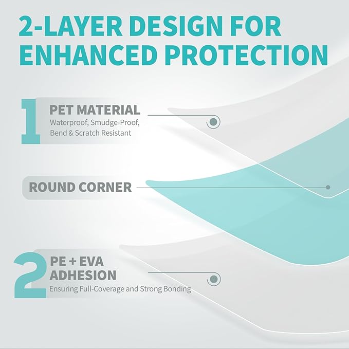 Binditek 200 Pack 3 Mil Thermal Laminating Pouches, 9x11.5 Inches Laminating Sheets, for Letter Size, Ultra Clear, Glossy, Hold 8.5x11 Inches, Heat Seal, School Office Supplies