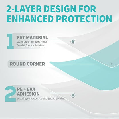 Binditek 400 Pack 3 Mil Thermal Laminating Pouches, 9x11.5 Inches Laminating Sheets, for Letter Size, Ultra Clear, Glossy, Hold 8.5x11 Inches, Heat Seal, School Office Supplies