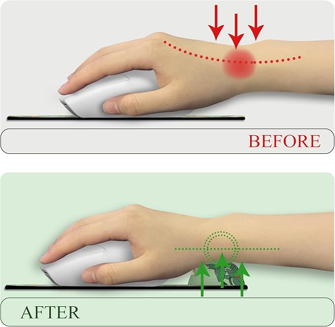 Cat Ergonomic Mouse Pad with Wrist Rest, Green Computer Mouse Pad Wrist Support with Non-Slip Pain Relief PU Base, Funny Mouse Pads for Desk Work, Cute Cat Office Desk Decor Accessories