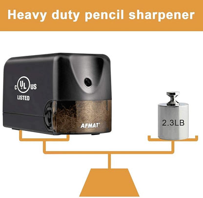 AFMAT Electric Pencil Sharpener, Heavy Duty Classroom Pencil Sharpeners for 6.5-8mm No.2/Colored Pencils, UL Listed Industrial Pencil Sharpener w/Stronger Helical Blade, Model S230(Item No. PS13)