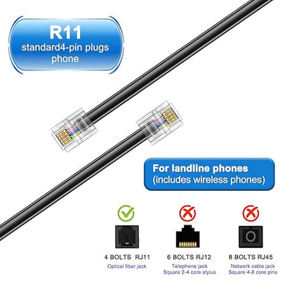 15 FT- 4 Pack Phone Extension Cord, Telephone Cable with Standard RJ11 Plug (6P4C), Black, for Landline Telephones, Fax, Modems, Answering Machines