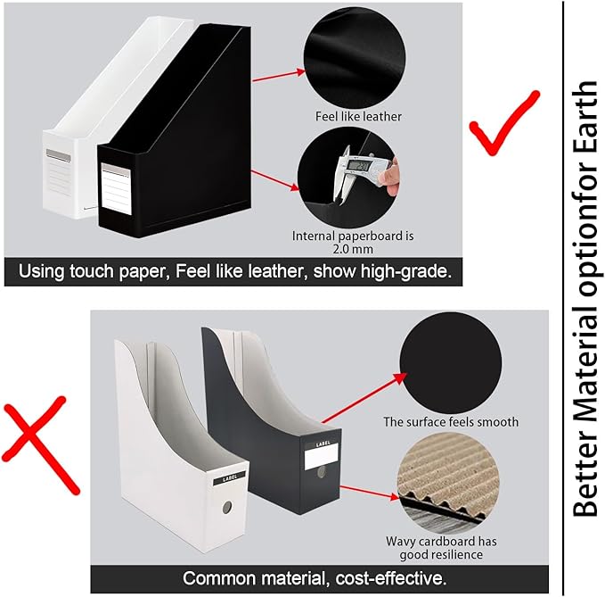 Magazine File Holder( 4Pack,Black) Paperboard Book Organizer- Desk Magazine File Organizer for Home, Office, Classroom-Storage Box for Dounments with Label Stickers.