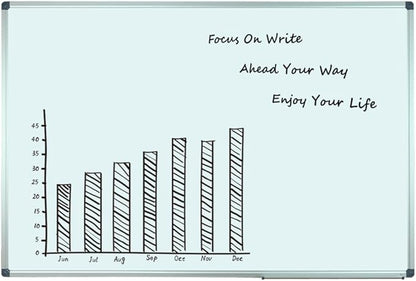 Lockways Large 72" x 40" Magnetic Dry Erase Board - Wall Mounted Whiteboard| White Board with Pen Tray, Aluminum Message Presentation Memo Board for Office & School