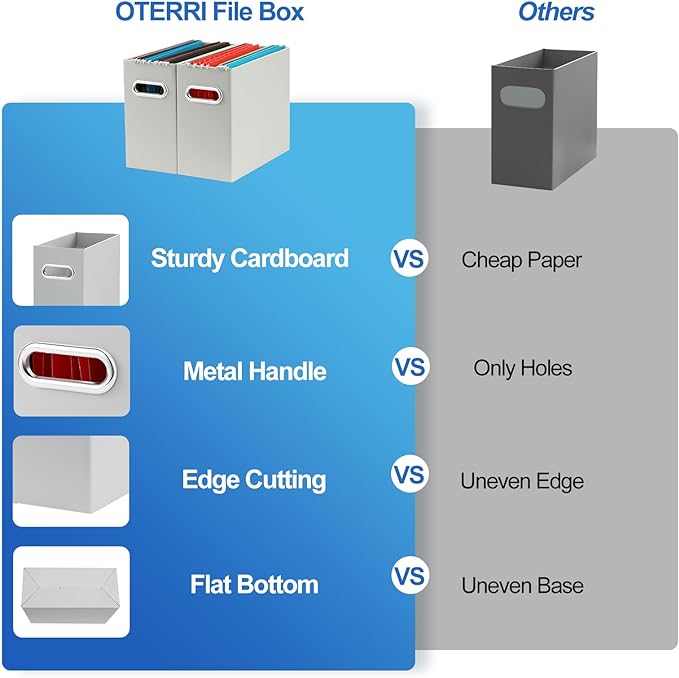 Oterri File Organizer, Small Storage Box, Cardboard File Folder Organizer, Collapsible File Box, Hanging File Organizer for Letter Size, Portable File Box with Handle, Only Box (Grey, 2 Packs)