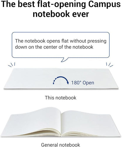 KOKUYO Campus Composition Kimochii Notebook, 3 Pack Feels Flat Semi-B5 Comp Book, Green Pink Blue, Dot B 6mm Ruled, 30 Sheets Lined Journal Notebook for School Note Taking. Japan Import (NO-FL3CBTX3)