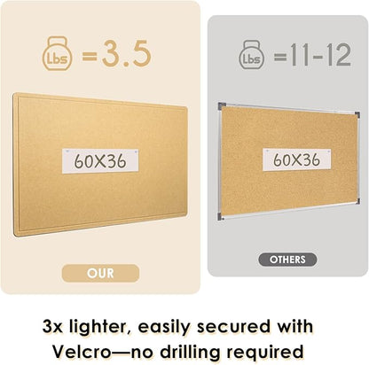 Large Bulletin Board - 60" x 36" Decorative Felt Board, Extra Large Foldable Pinboard, Corkboard Alternative for Memos, Photos, Pictures - Ginger Yellow