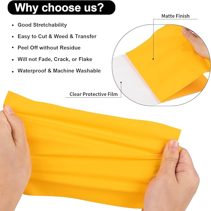 VINYL FROG Heat Transfer Vinyl Roll HTV Vinyl - 12"x12ft Yellow Iron on Vinyl for T-Shirts, Heat Press Vinyl for DIY Craft Designs (Yellow)