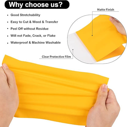 VINYL FROG Heat Transfer Vinyl Roll HTV Vinyl - 12"x12ft Yellow Iron on Vinyl for T-Shirts, Heat Press Vinyl for DIY Craft Designs (Yellow)