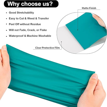 VINYL FROG Teal Heat Transfer Vinyl Roll 12"x5ft Aqua HTV Iron On Vinyl for T-Shirts Garments Bags and Other Fabrics