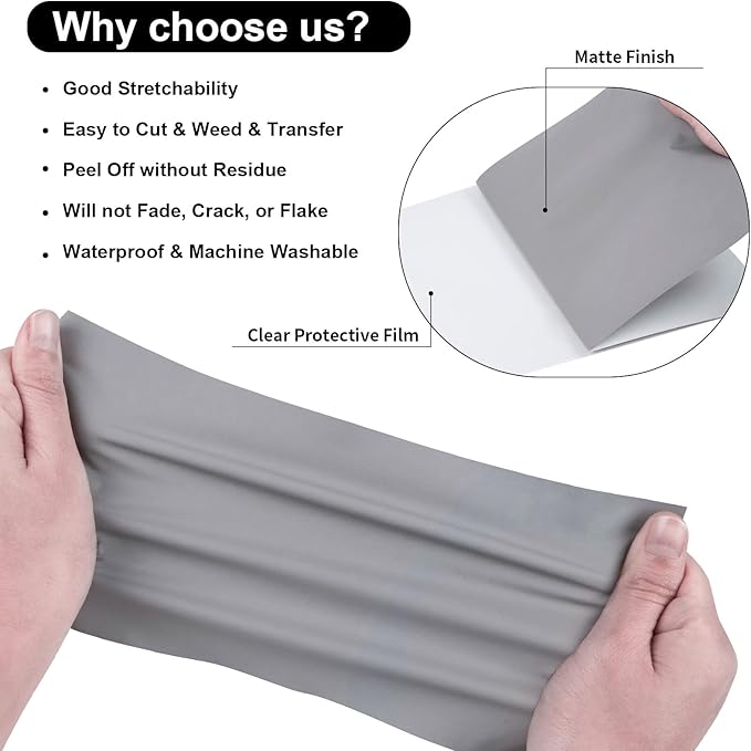 VINYL FROG Heat Transfer Vinyl Roll HTV Vinyl - 12"x5ft Grey Iron on Vinyl for T-Shirts, Heat Press Vinyl for DIY Craft Designs (Grey)