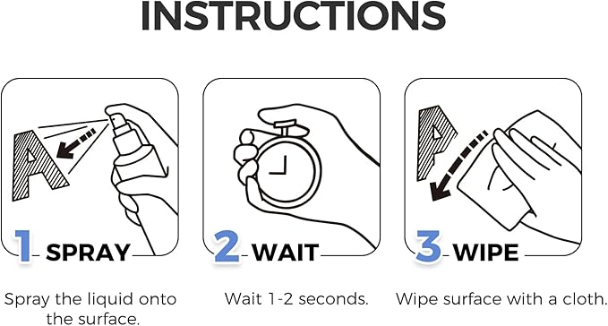 loukin Non-Toxic Whiteboard Cleaner, 17 fl oz Dry Erase Board Cleaner, Low-Odor Whiteboards Cleaning Spray, Removes Stubborn Marks from Whiteboard, Chalkboard