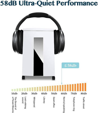 WOLVERINE 18-Sheet Shredders for Home Office Heavy Duty P-4 Security Level Crosscut Paper Shredder Paper/CD/Card Ultra Quiet Paper Shredder for Home with 6 Gallons Pullout Waste Bin SD9113(White ETL)